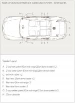 Lexus LS460 2006 года